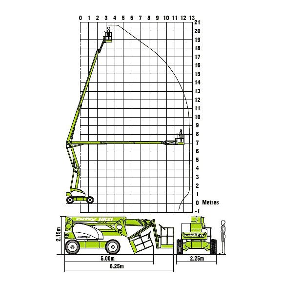 21 meter Knikarmhoogwerker afbeelding 21 meter Knikarmhoogwerker - Afbeelding 5